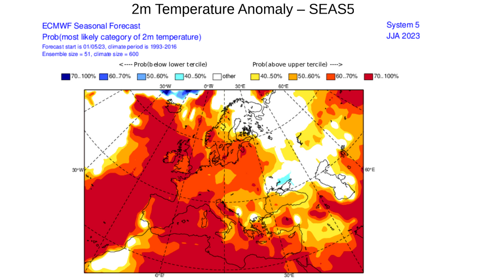 Anomalía de la temperatura media prevista para el verano meteorológico (junio-julio-agosto)