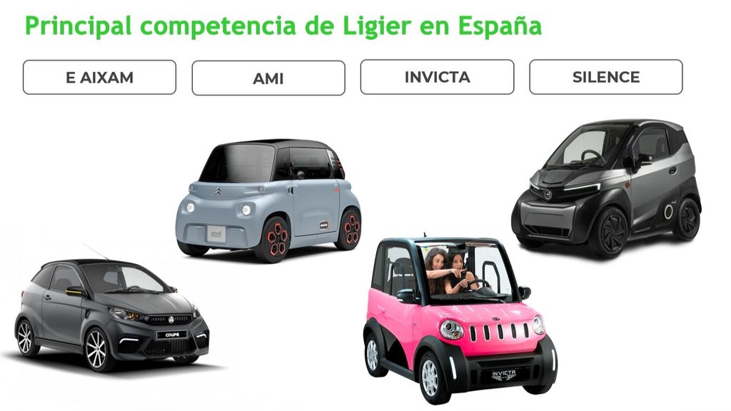 Cada vez hay más opciones en el mercado de los cuadriciclos ligeros FOTO LIGIER
