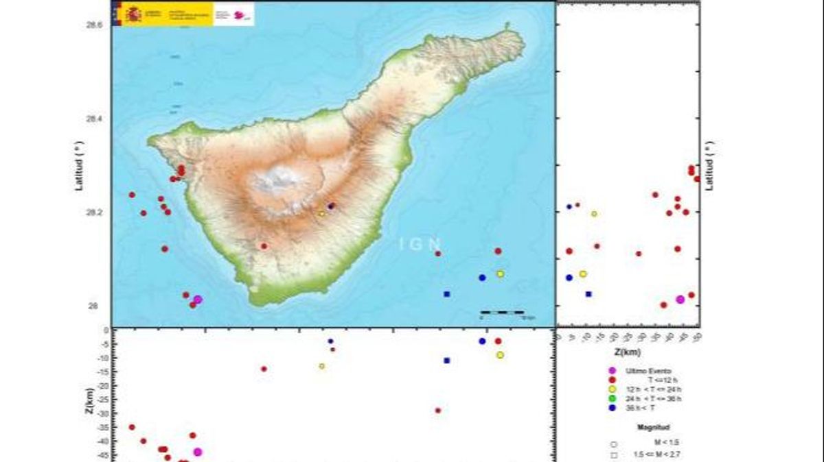 El Instituto Geográfico Nacional ha detectado 40 terremotos en la costa de Tenerife: "Han sido a gran profundidad"