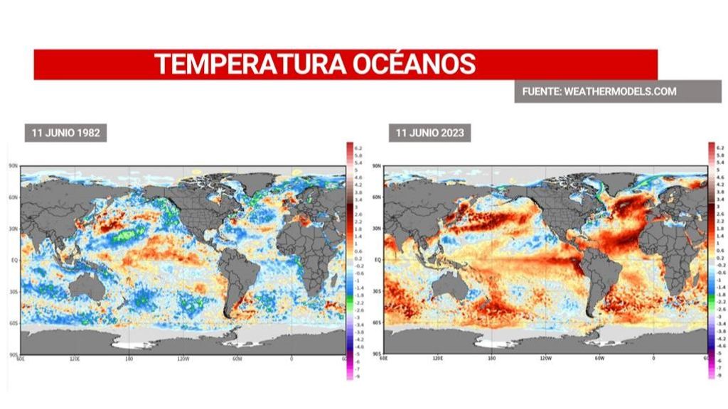 Aumento de la temperatura de los océanos