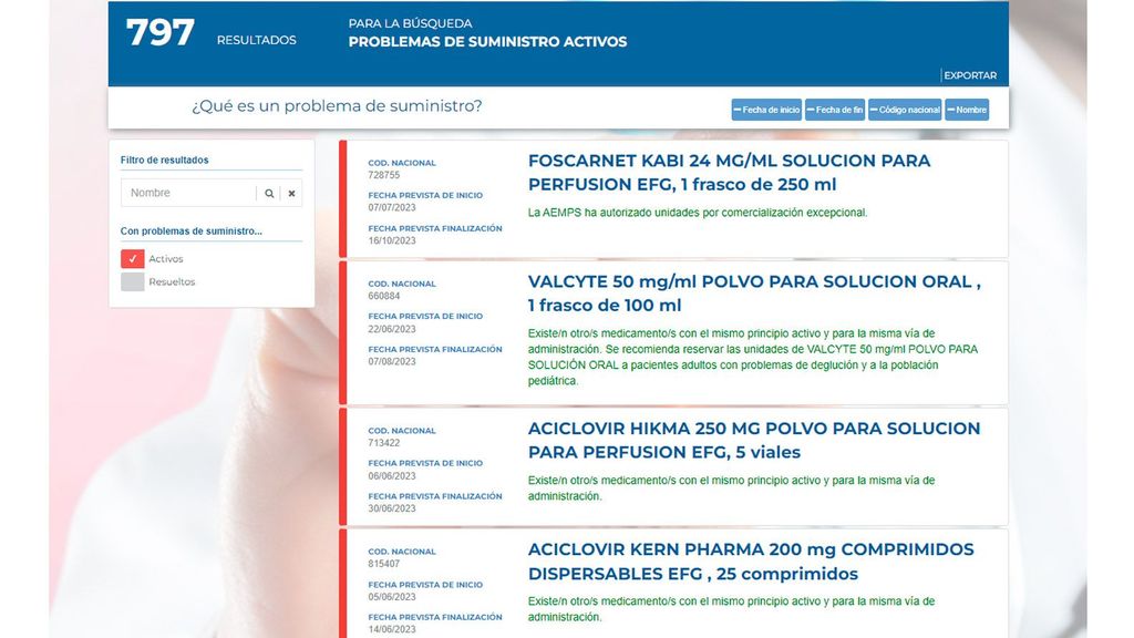 La AEMPS cifra (a día de hoy) en 797 los medicamentos con problema de suministro activo