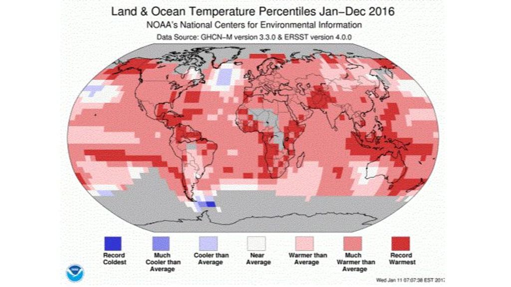 Percentil temperatura media 2016