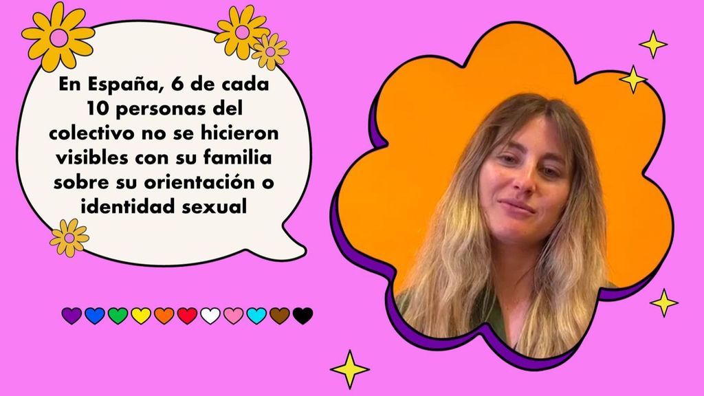 ¿Sabías que en España 6 de cada 10 personas del colectivo ocultan su orientación e identidad sexual a sus familias?