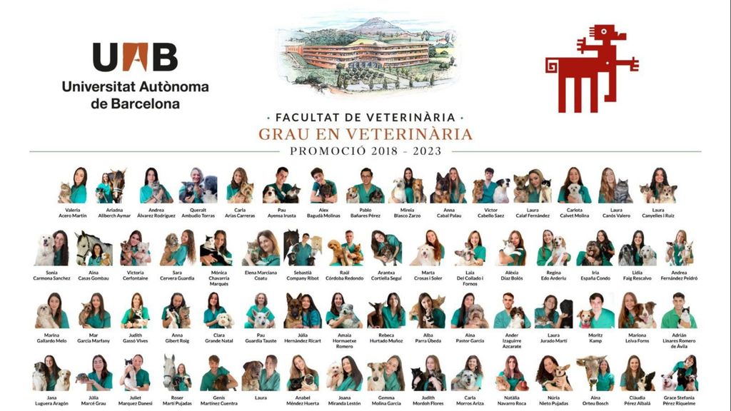 La orla de unos alumnos de veterinaria de Barcelona junto a sus mascotas que enamora a la red