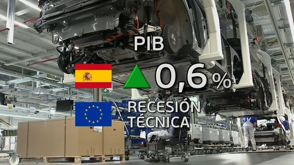 El panel de Alba Lago: La situación económica de España