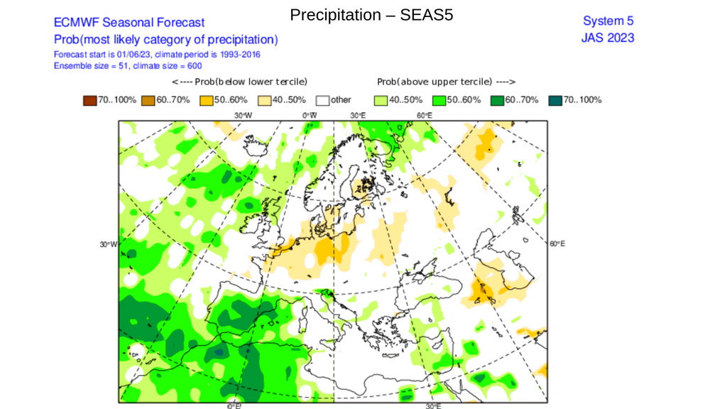 Anomalía de la precipitación prevista para el trimestre julio, agosto y septiembre 2023 en conjunto