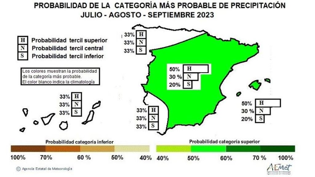 Probabilidad de que la precipitación sea superior a la media en el trimestre julio-agosto-septiembre