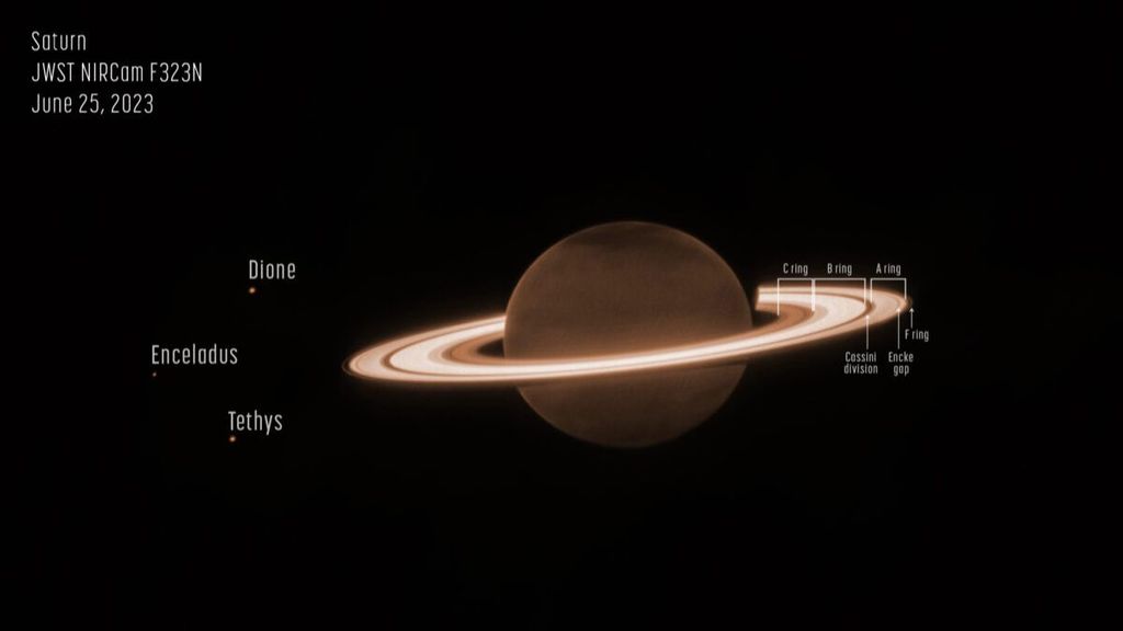 Saturno en nueva imagen de Webb