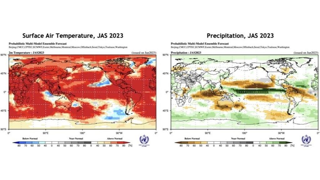 Predicciones probabilísticas de la temperatura del aire en superficie y la precipitación para la temporada de julio a septiembre de 2023