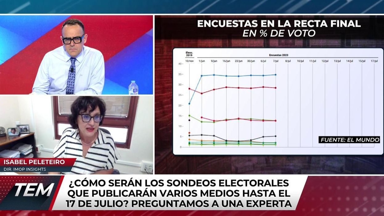 Así se hacen los sondeos que se publican antes de las elecciones