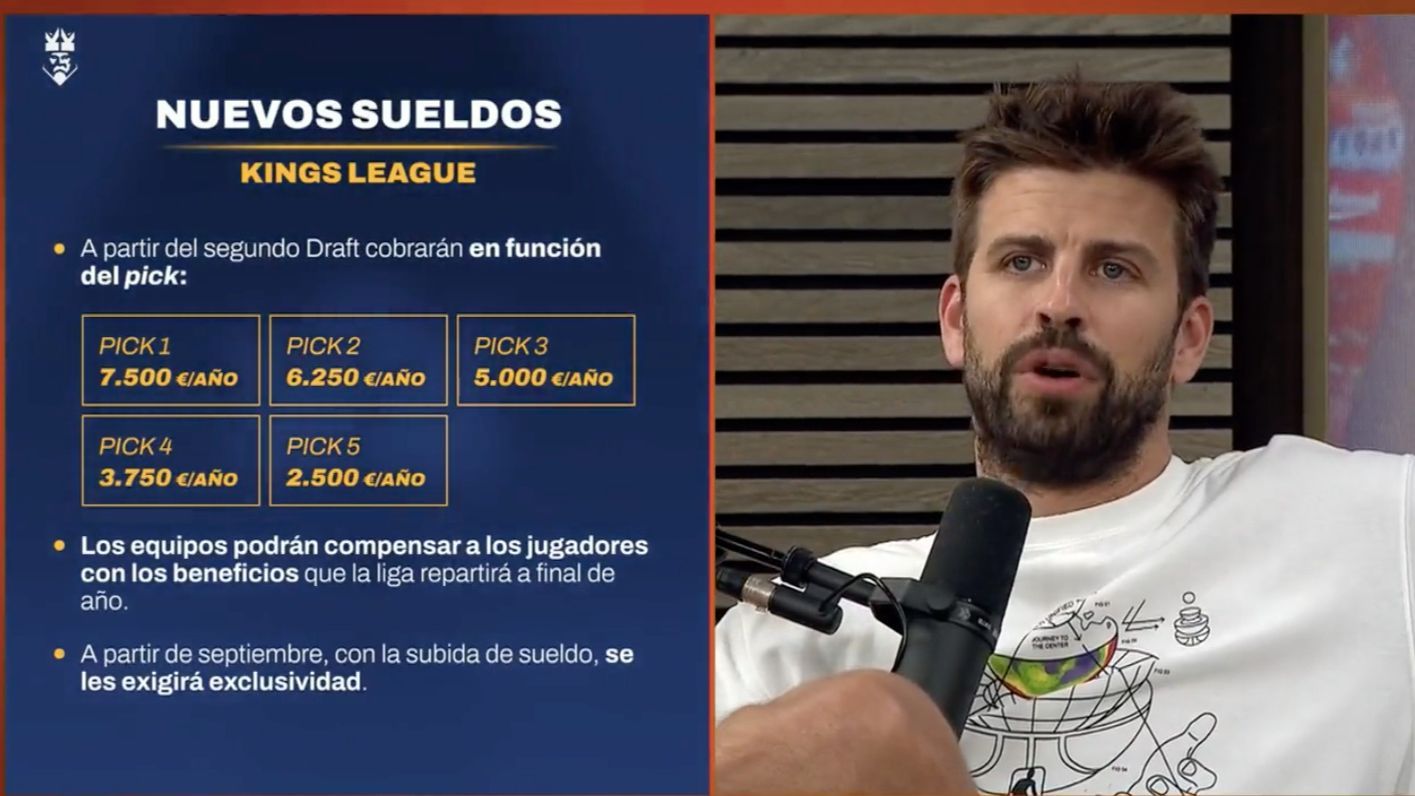 Sueldos Kings League