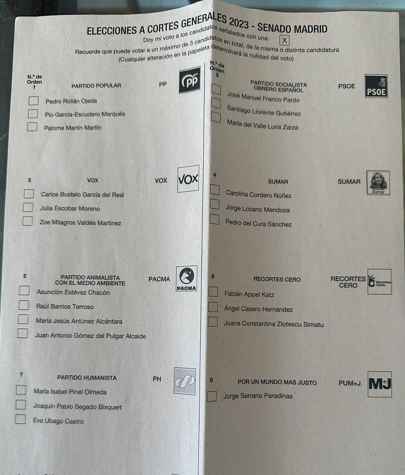 Una papeleta de cada una de las formaciones políticas