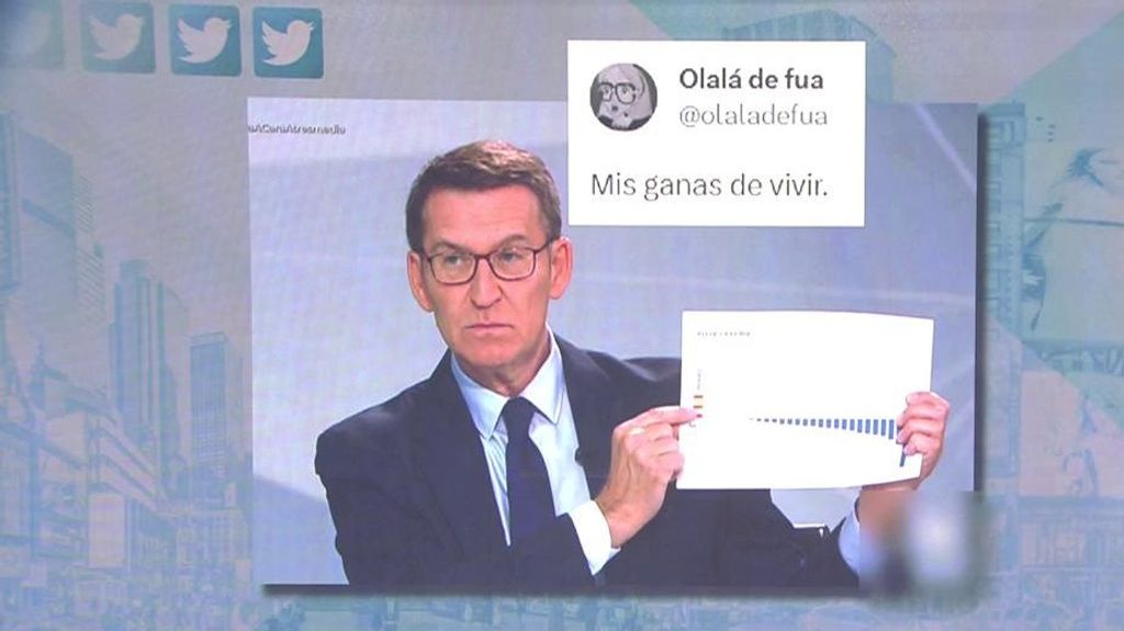 El debate de Sánchez y Feijóo, en redes sociales: los memes más divertidos del cara a cara