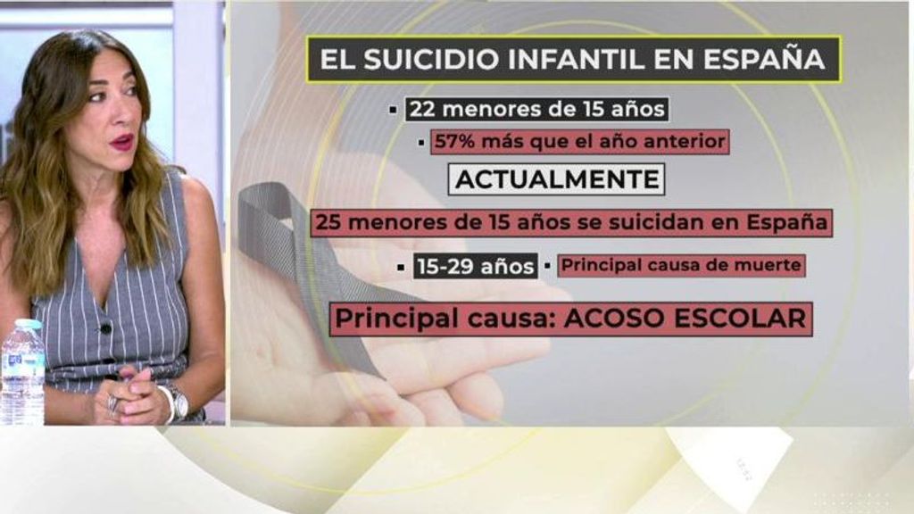 El suicidio es la principal causa de muerte en España entre los 15 y los 19 años