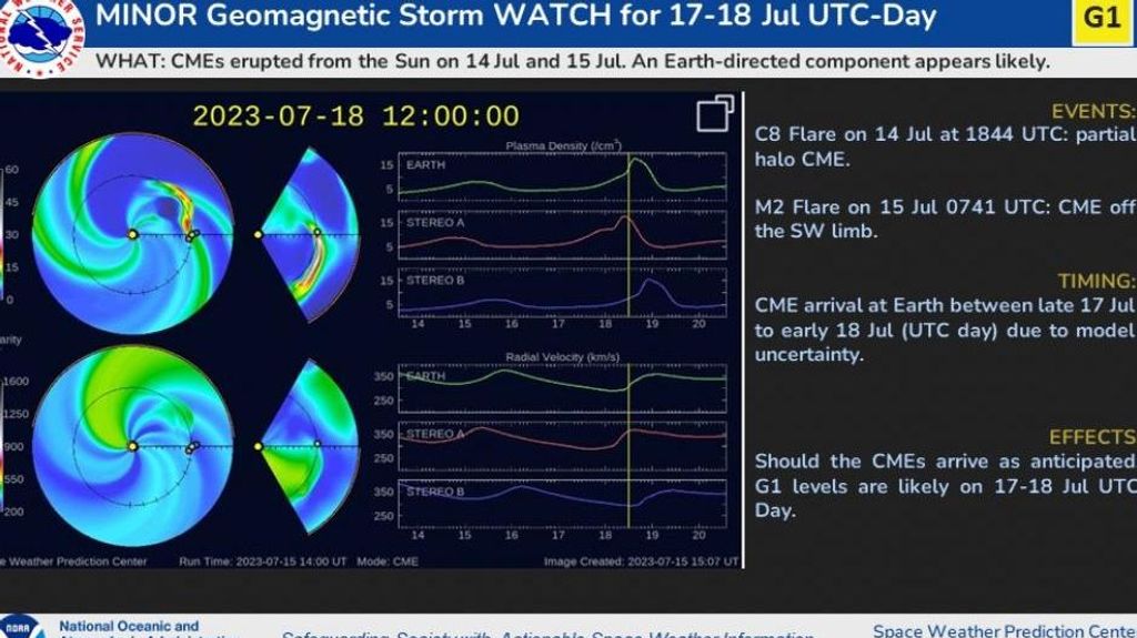 Pronóstico de tormenta geomagnética en la Tierra