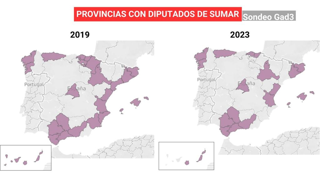 Sumar 2019-2023