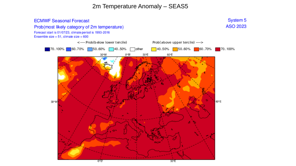 Anomalía de la temperatura prevista para el trimestre agosto, septiembre y octubre 2023