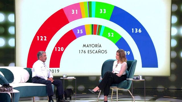 Miguel ángel Revilla Llora En El Estreno De La última Noche La