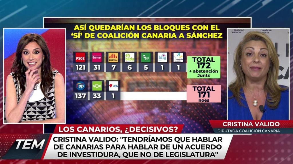 Los requisitos de Coalición Canaria para pactar con el PSOE Todo es mentira 2023 Programa 1143