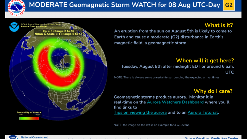 Vigilancia de tormenta electromagnética G2