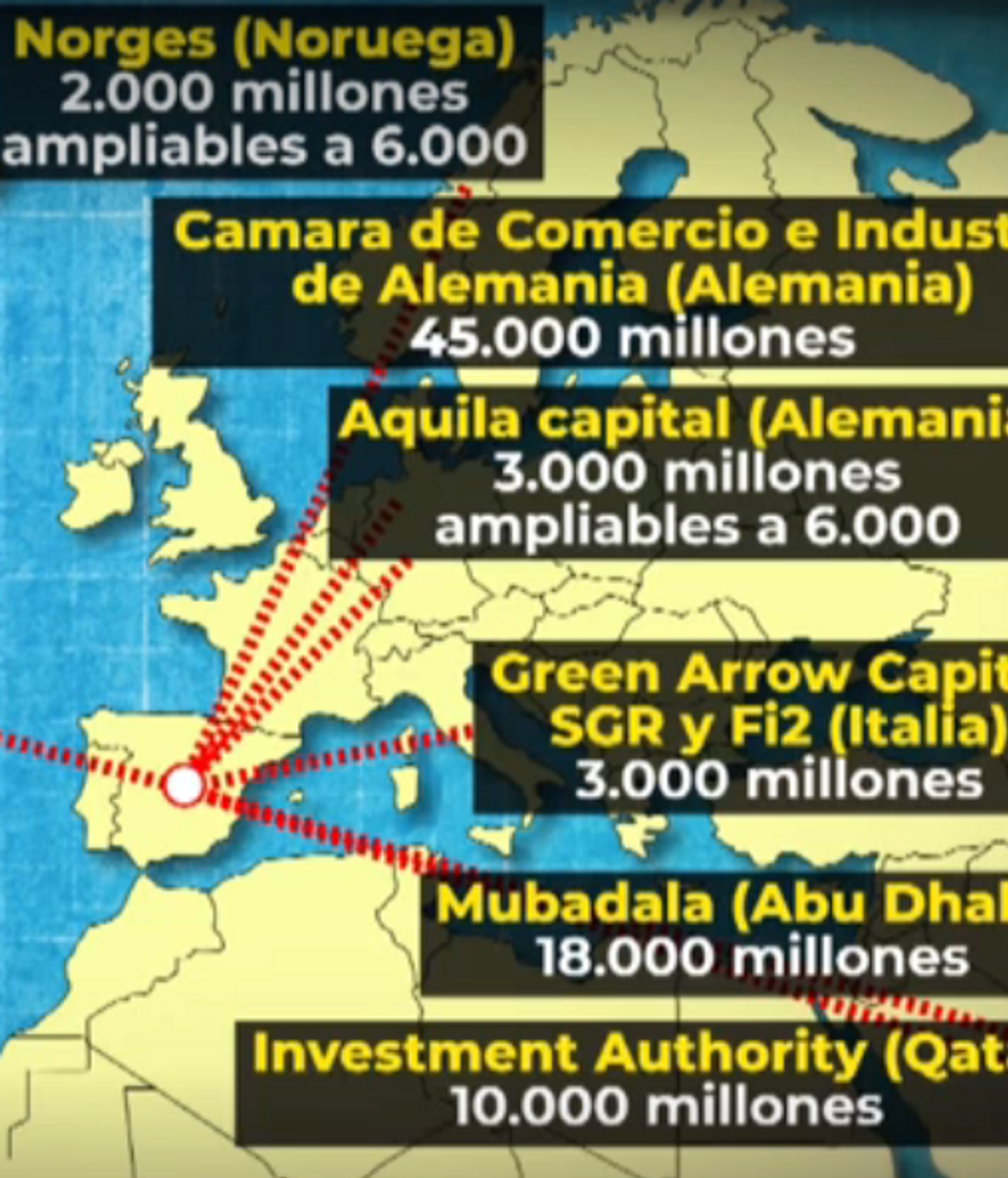 España, la nueva 'Arabia Saudí'