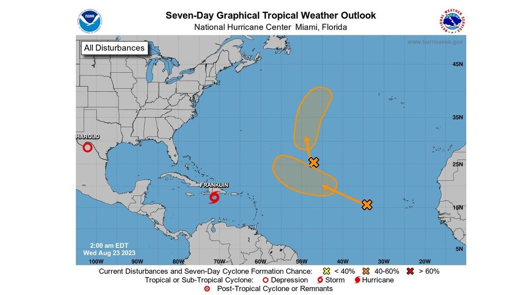 Depresiones tropicales en vigilancia en el Atlántico