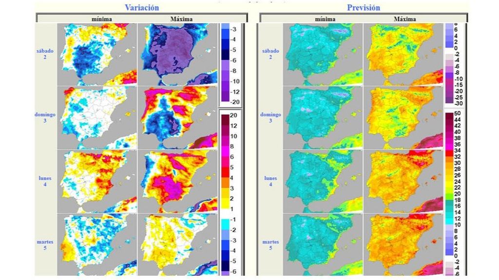 Temperaturas máximas y mínimas, y su variación, prevista los próximos días