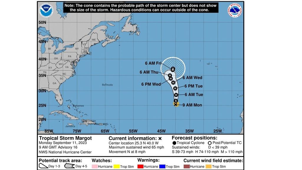 Previsión del desarrollo de la tormenta tropical Margot