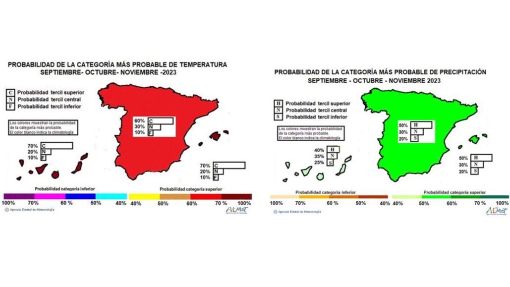Probabilidad de que el otoño meteorológico sea más cálido y húmedo de lo habitual