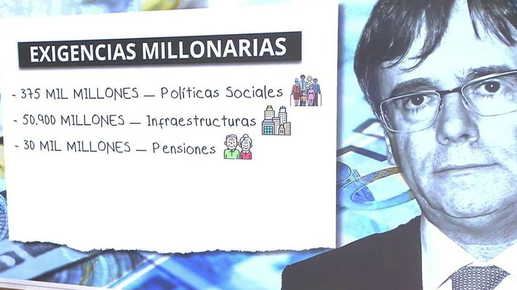 Las exigencias millonarias de Puigdemont: 450.000 millones de euros, más de lo que desembolsa el Estado en un año en gasto social