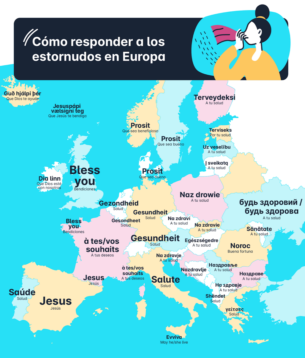 Cómo responder a los estornudos en Europa