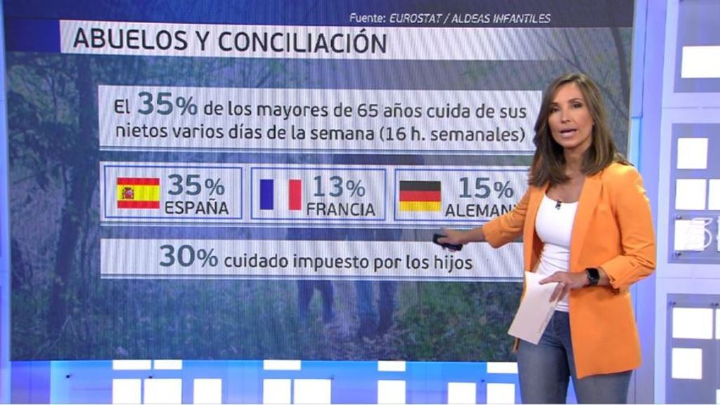 Lidia Camón analiza los datos de conciliación en España