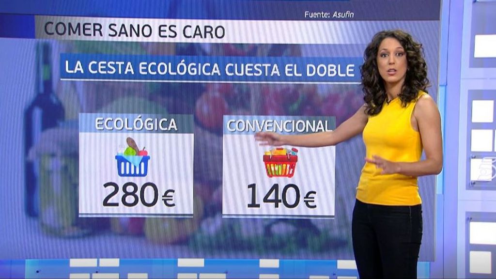 El panel de Beatriz Benayas: la cesta de la compra 'eco' cuesta el doble que la normal