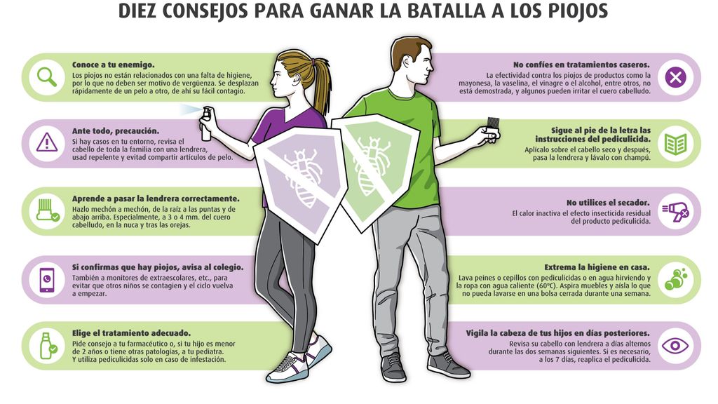 Diez consejos para ganar la batala a los piojos