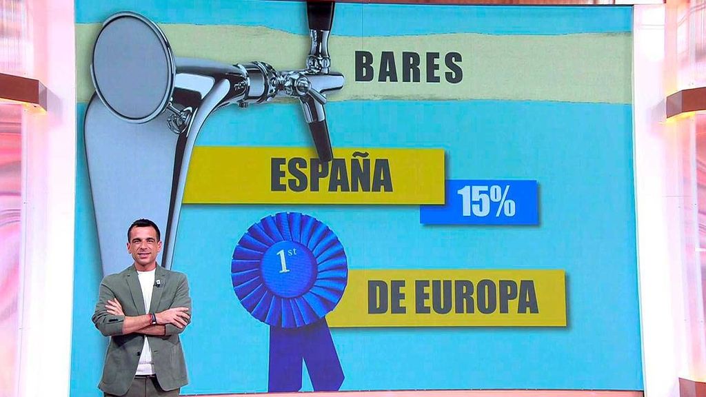 Los españoles, a la cabeza de Europa en el gasto en bares: 1.000 euros de media
