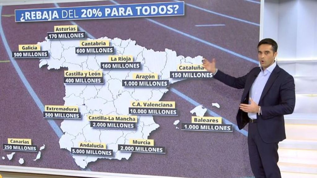 La millonaria rebaja del 20% de deuda a cada comunidad autónoma pone en peligro las ayudas del estado