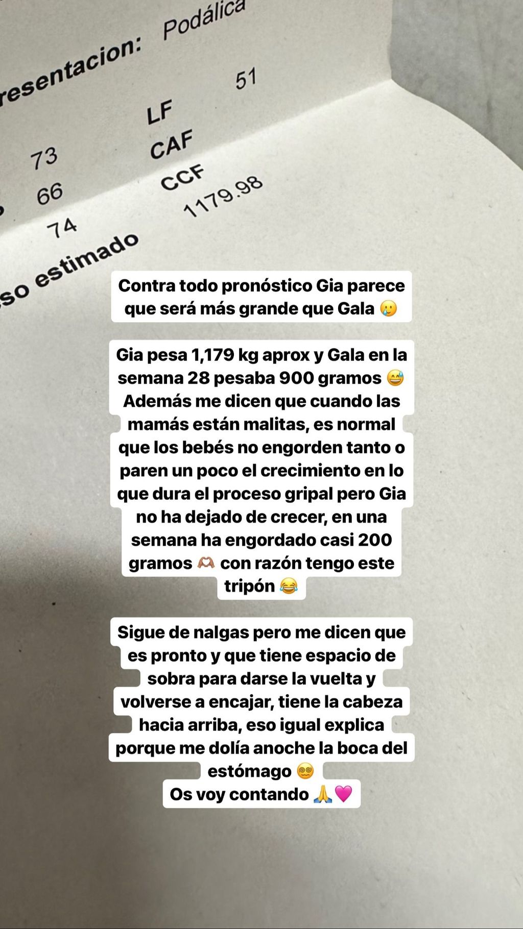 Violeta comparte las medidas actuales de su hija Gia