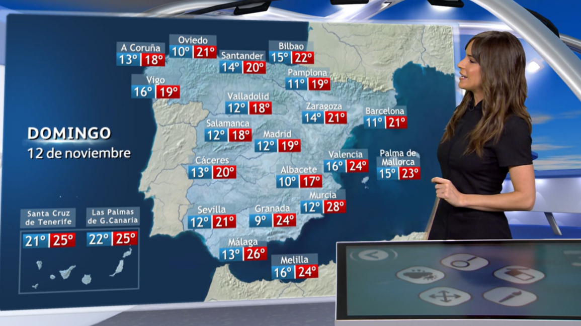 Las temperaturas subirán este domingo, pero con la cornisa cantábrica en alerta por lluvias y oleaje
