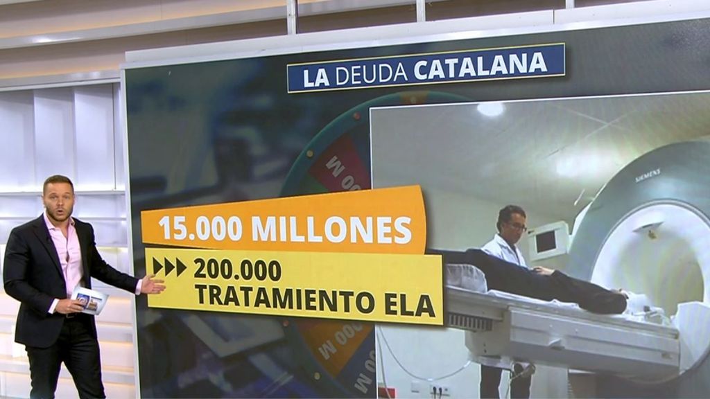 El perdón de la deuda catalana costará 316 euros a cada español: los datos de la desigualdad