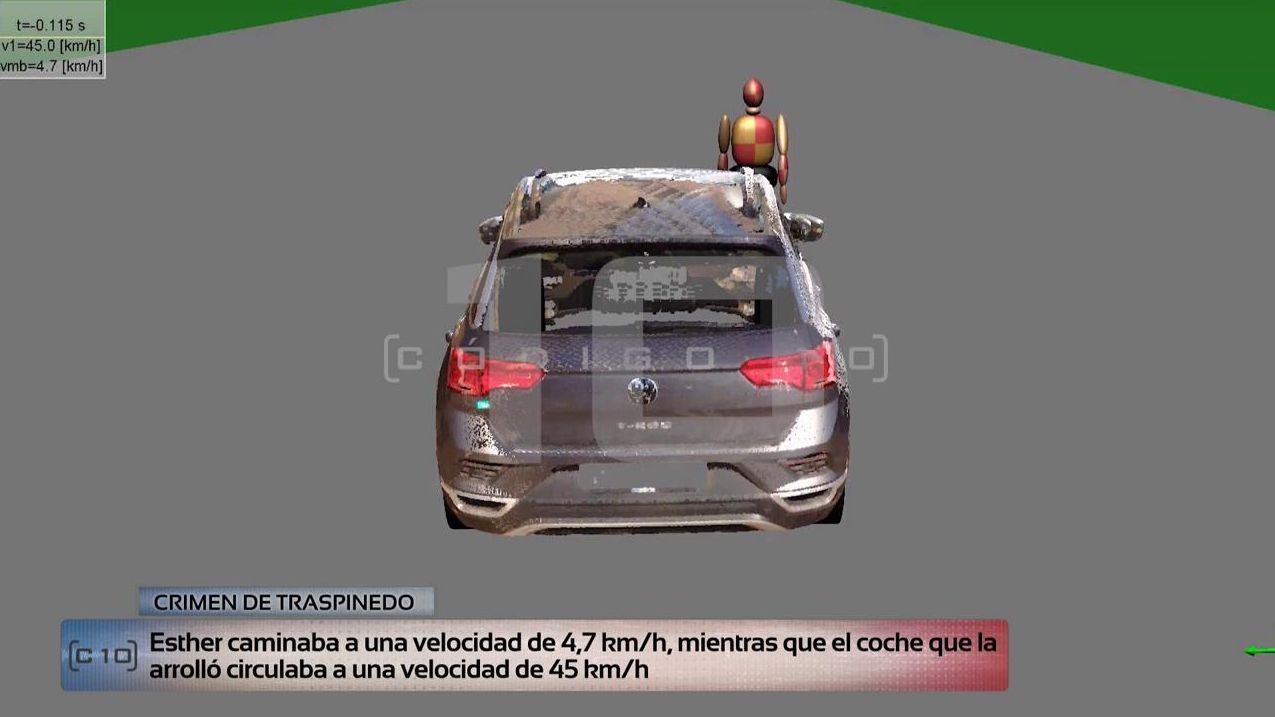 ¿Cómo se produjo el atropello de Esther López?