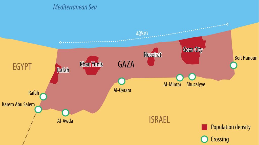 Ubicación del paso de Rafah