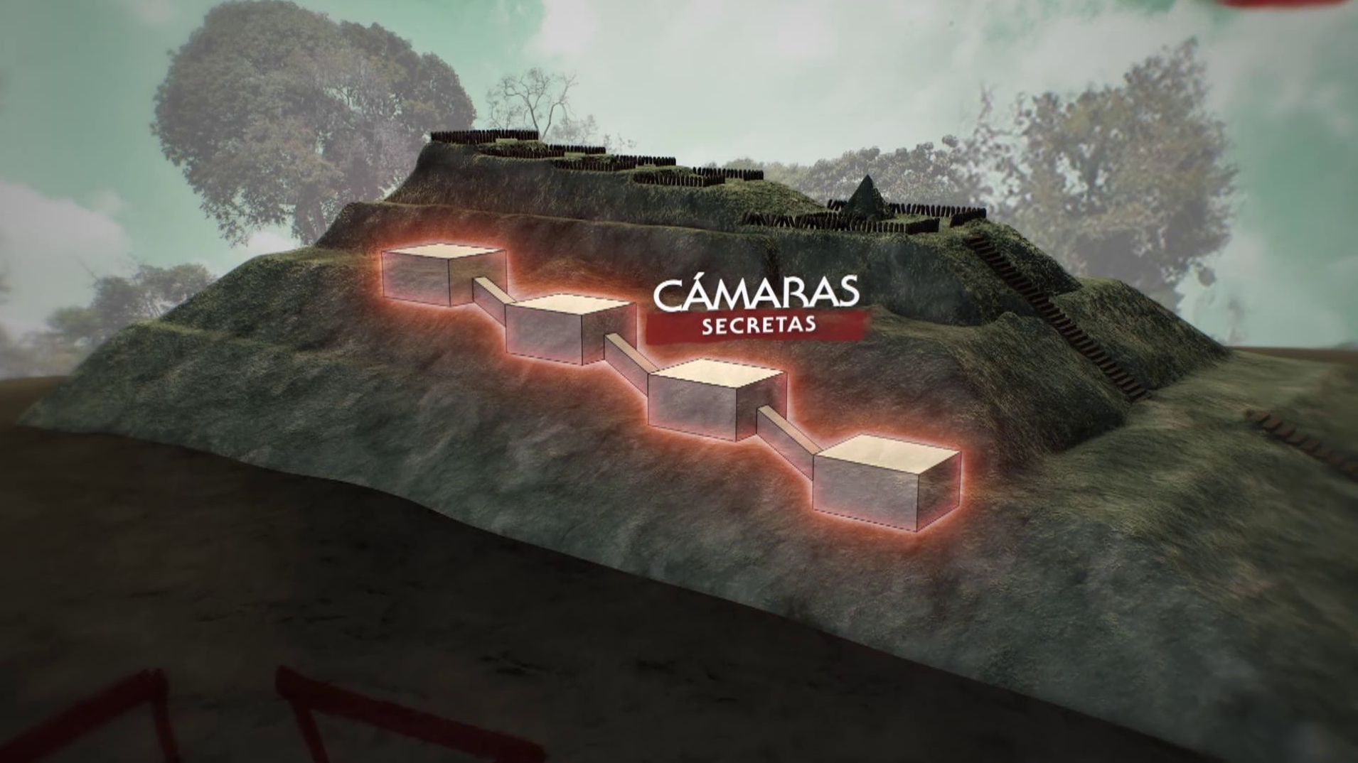 Las cuatro cámaras secretas