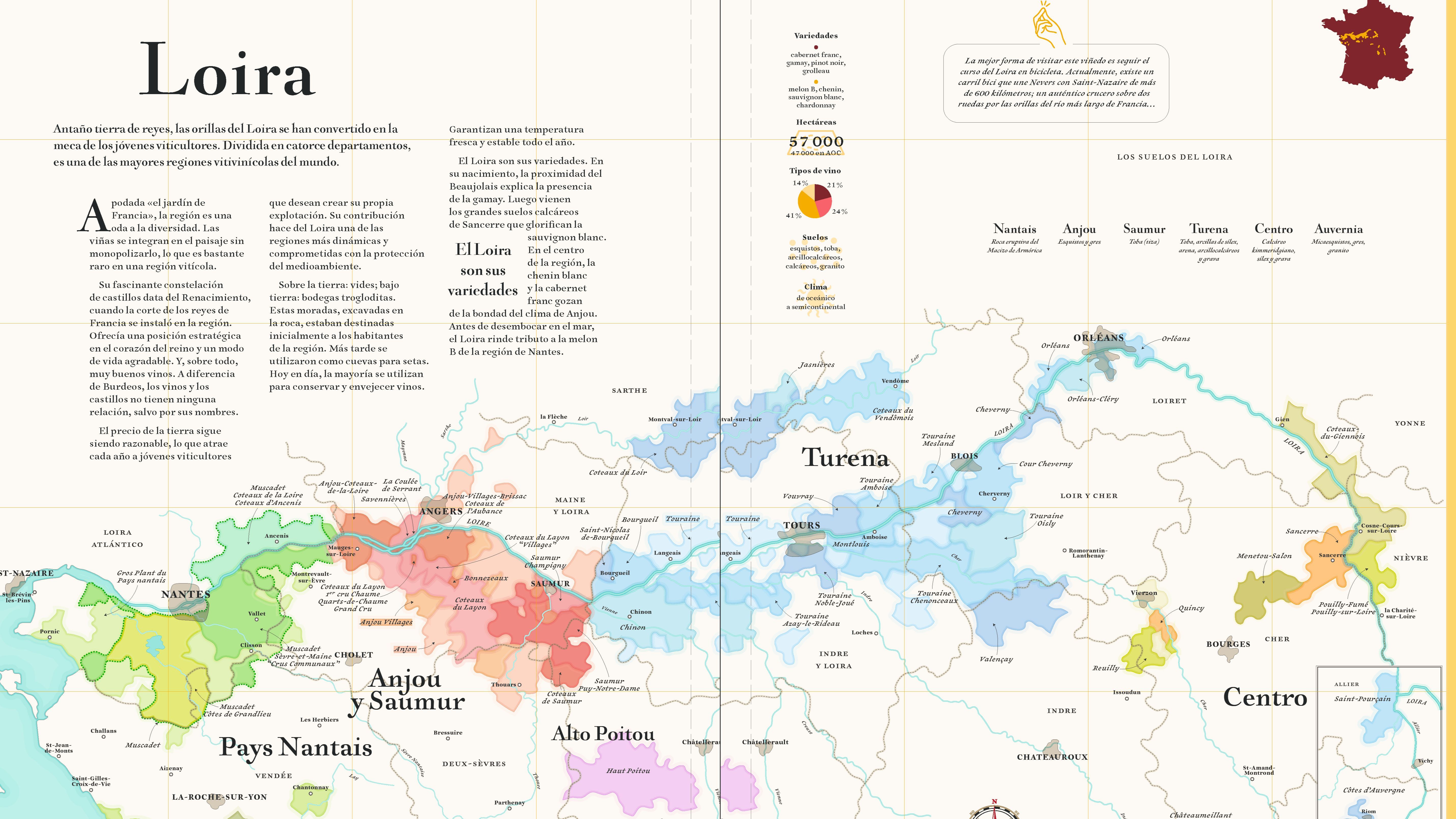 Ruta de los vinos franceses