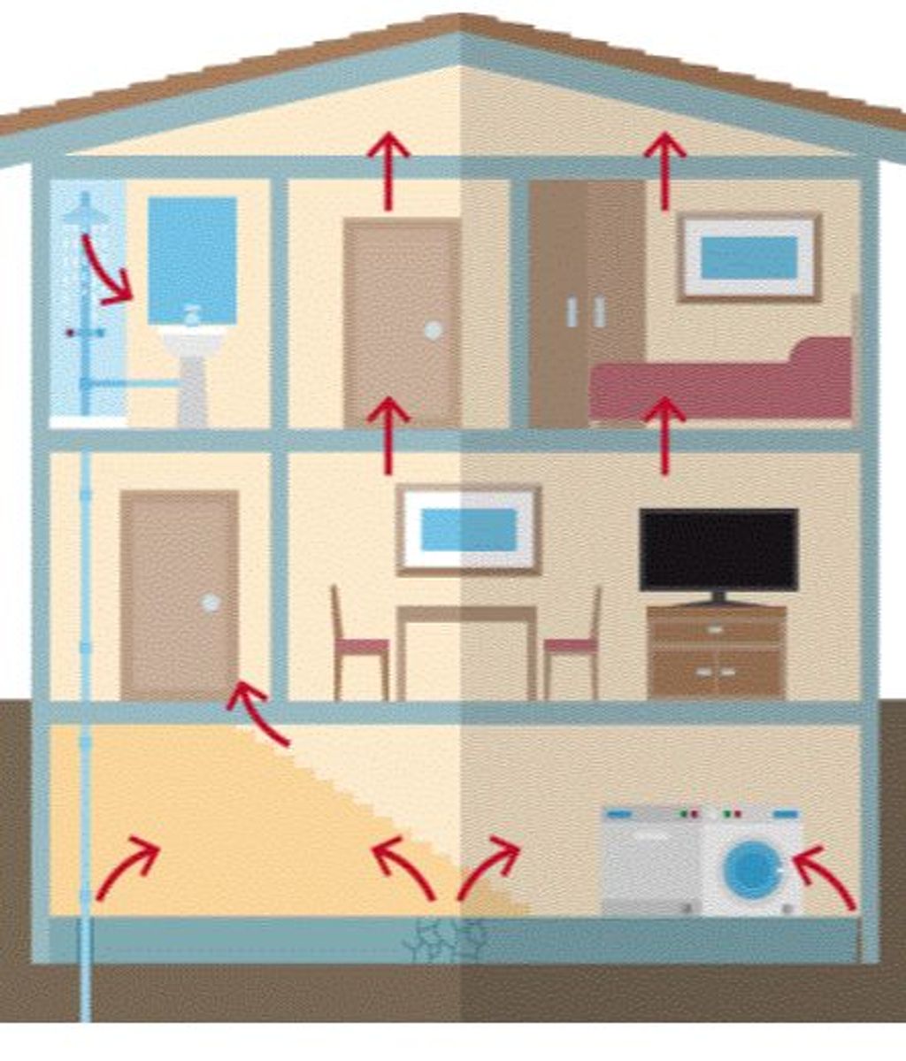 Por dónde entra más radón en casa