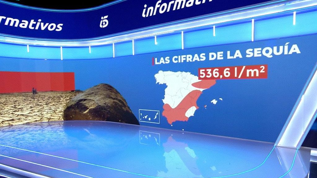 Los gráficos de la sequía en España