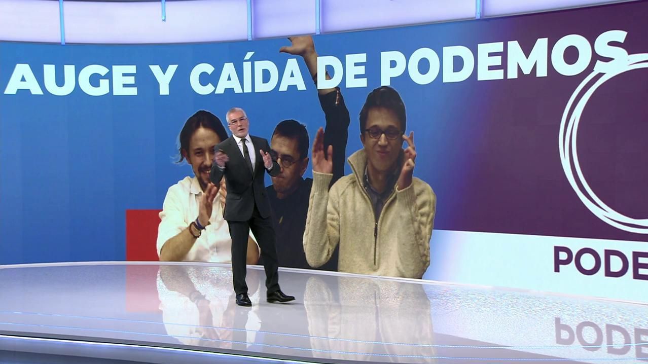 Auge y caída de Podemos, ¿podría llegar a desaparecer?