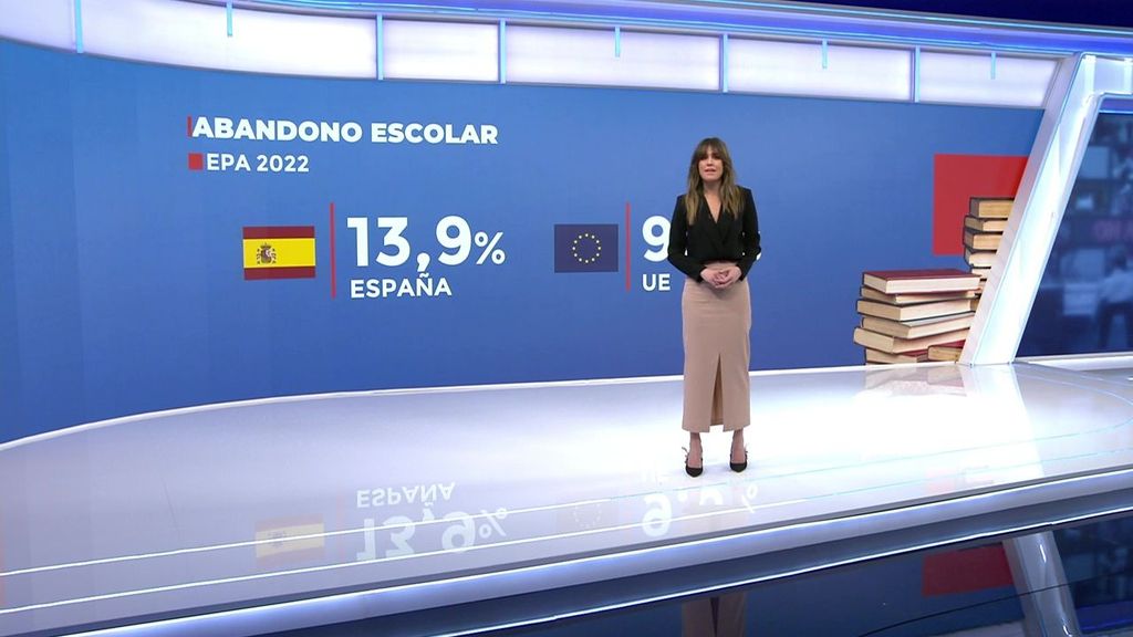 Análisis del abandono escolar en España y su relación con el aumento del turismos