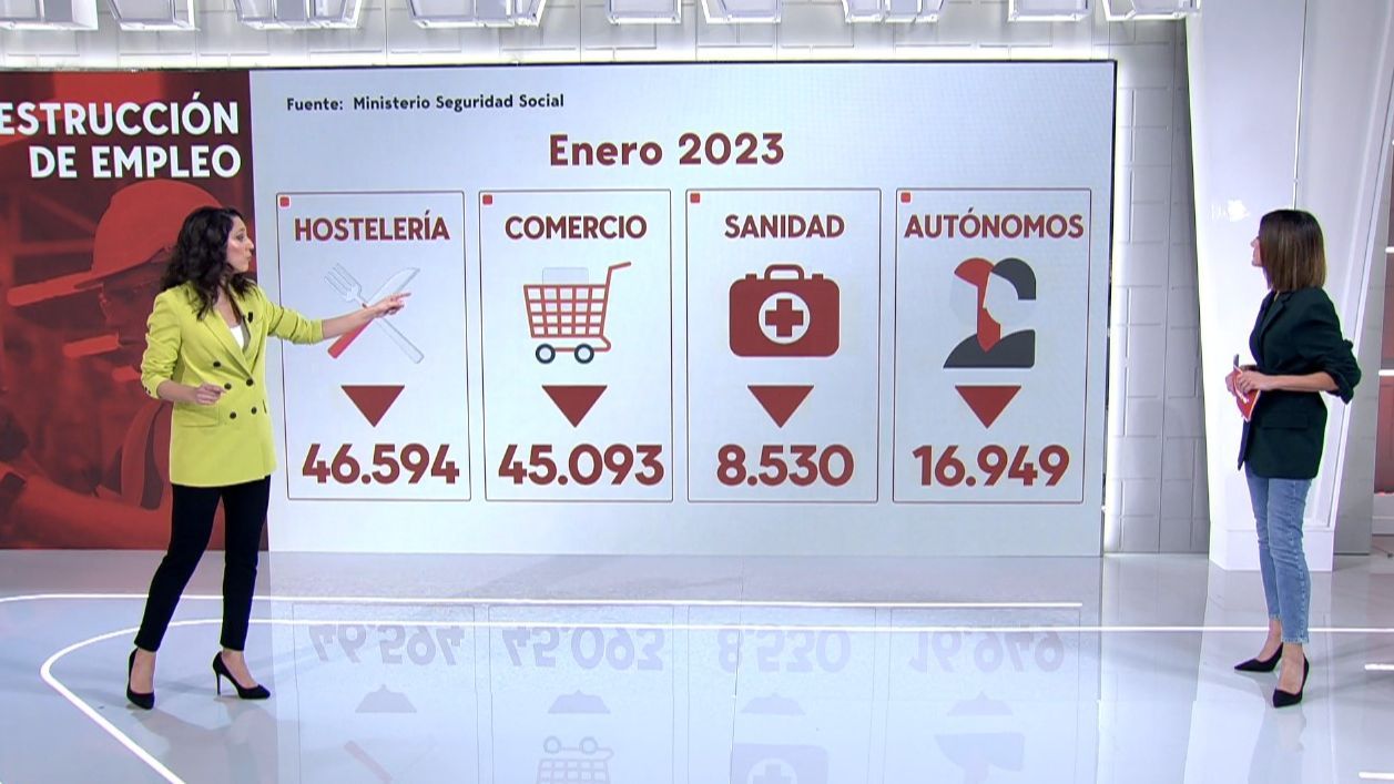 El paro se vuelve a cebar con el empleo femenino