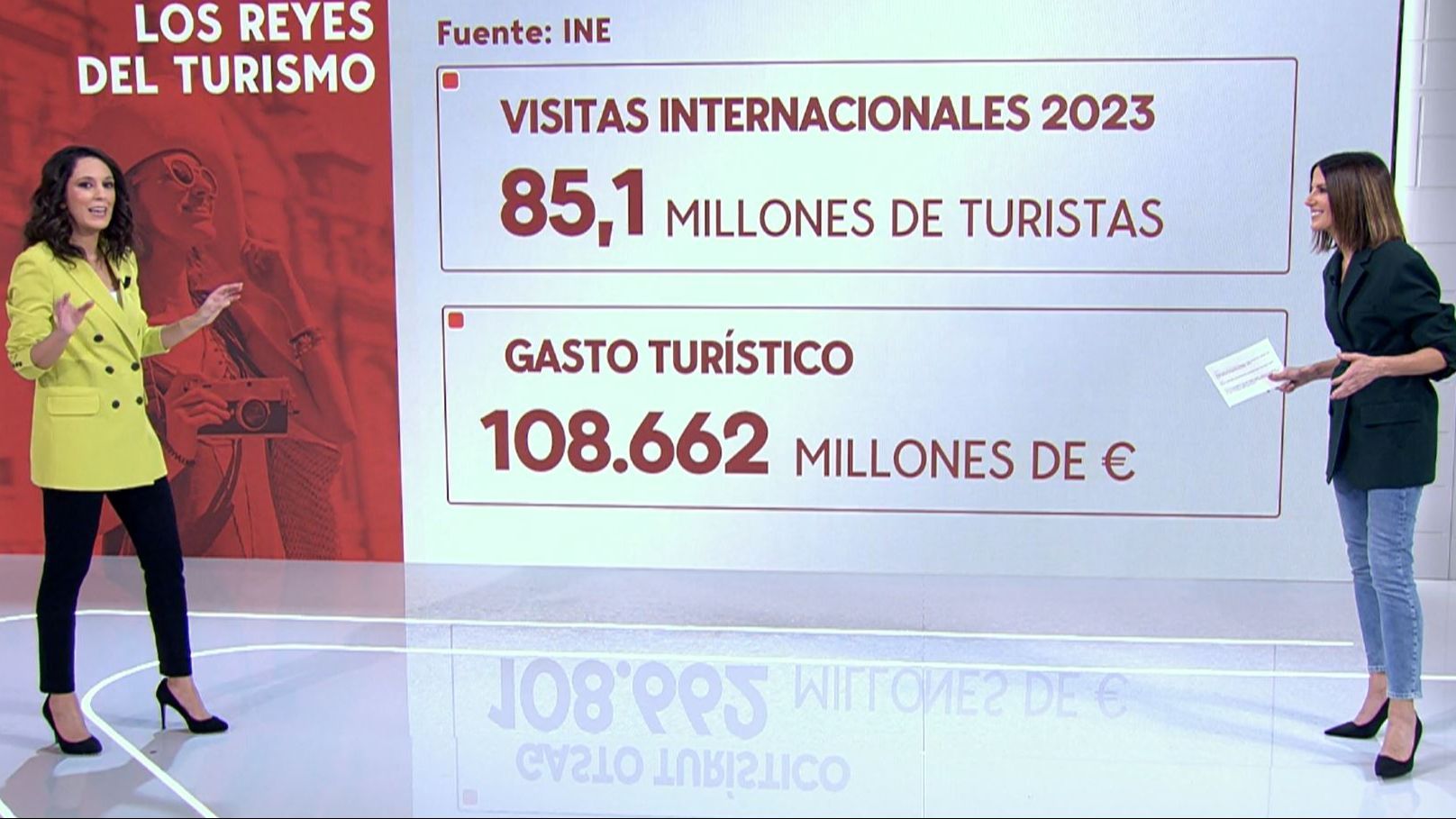 España bate el récord en turismo extranjero: ¿Cuánto dinero han dejado en el país?