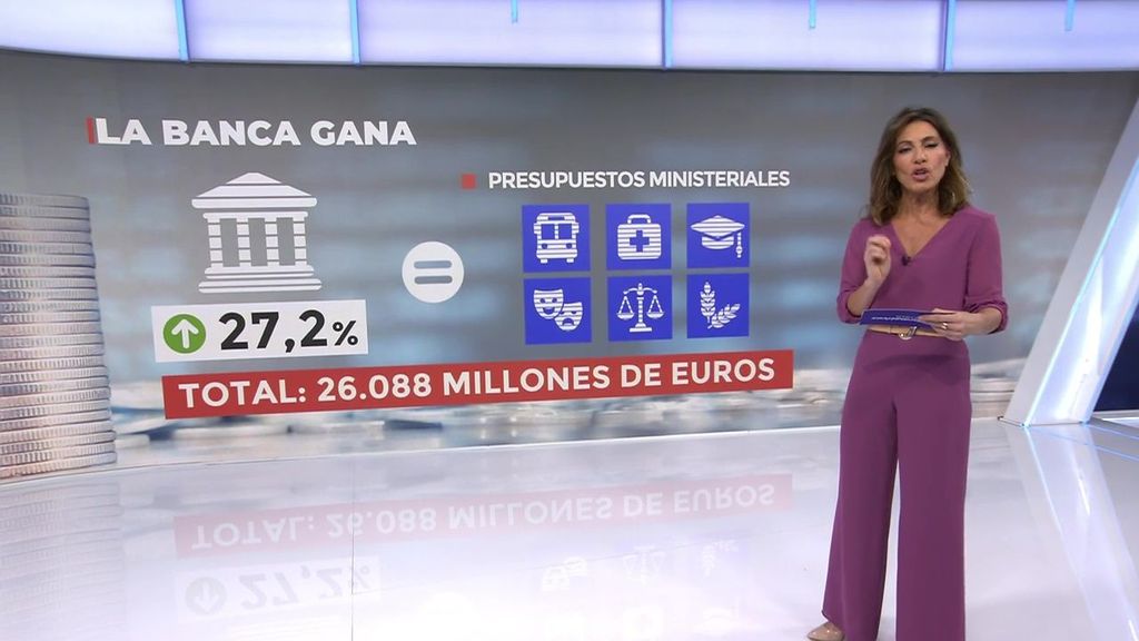 La gran banca española ganó 26.000 millones de euros en 2023, un 26,8% más